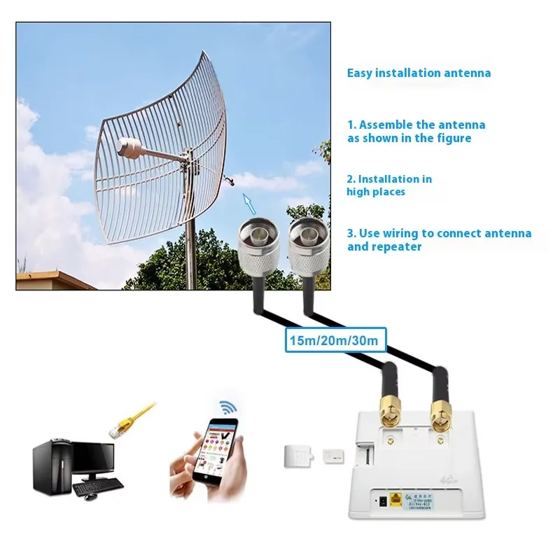 2,4 GHz Parabolantenne Wifi Router Grid Parabolantenne Feeder Horn 5g Feedhorn Antennenfeeder 5g Parabolisch