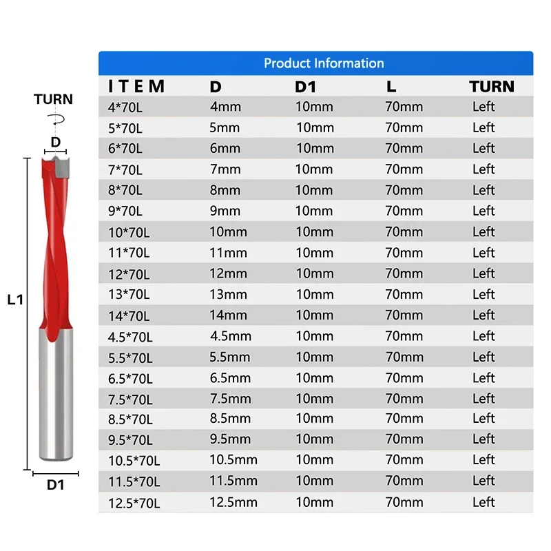 Drill Bit 2 Flute Wood Drill Bit Left/Right Rotation Carbide Hole Saw Cutter for Woodworking Row Drilling Tools 3-12mm