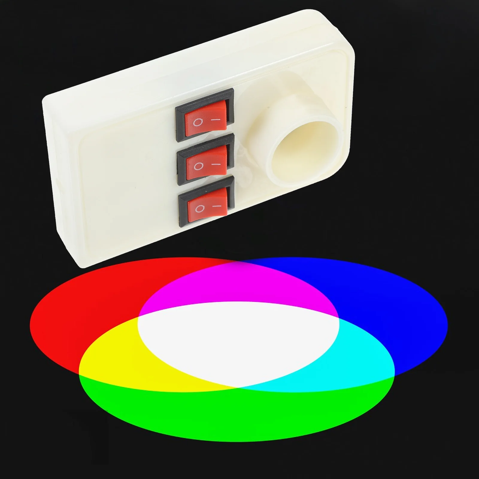 

1Pcs Physics Teaching Instrument Plastic Optical Experimental Equipment for Demonstration of Three Primary Color Light Sources