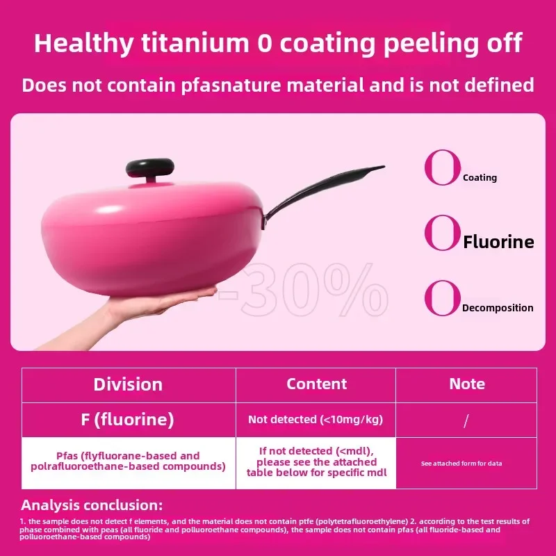 Barbie wok with titanium coating non-stick pan household wok induction cooker gas stove