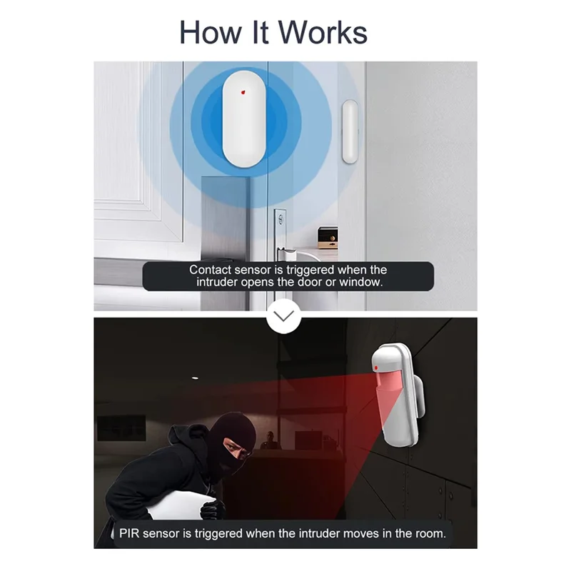 A73E-detecção de assaltante em tempo real Tuya Smart Wireless GSM Sistema de alarme Wifi Alerta para casa, garagem, escritório, loja