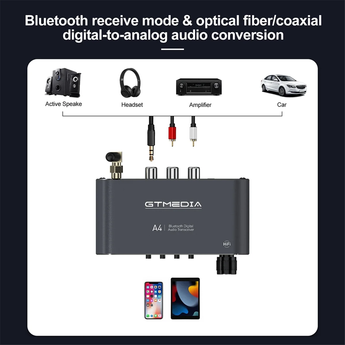 

【Новый купон пользователя】GTMEDIA A4 Bluetooth 5.1 приемник беспроводной аудиоадаптер с RCA, разъемом 3,5 мм, декодированием SBC/AAC для телевизора, автомобиля