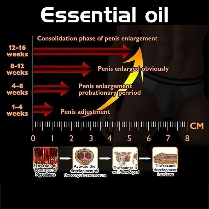 Penis Enlargement Oils Permanent Growth Xxl Size Increase Time Big Dick Liquid Oil Cream Thickening Delay Sex Time 10ml