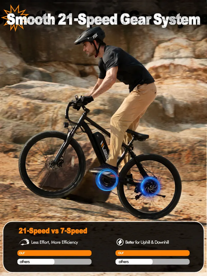 ESKUTE Electric Bicycle for Adults – 21-Speed Gear 27.5' Mountain Electric Bike, 20MPH+, 48V 10.4Ah Battery E-Bike image 11