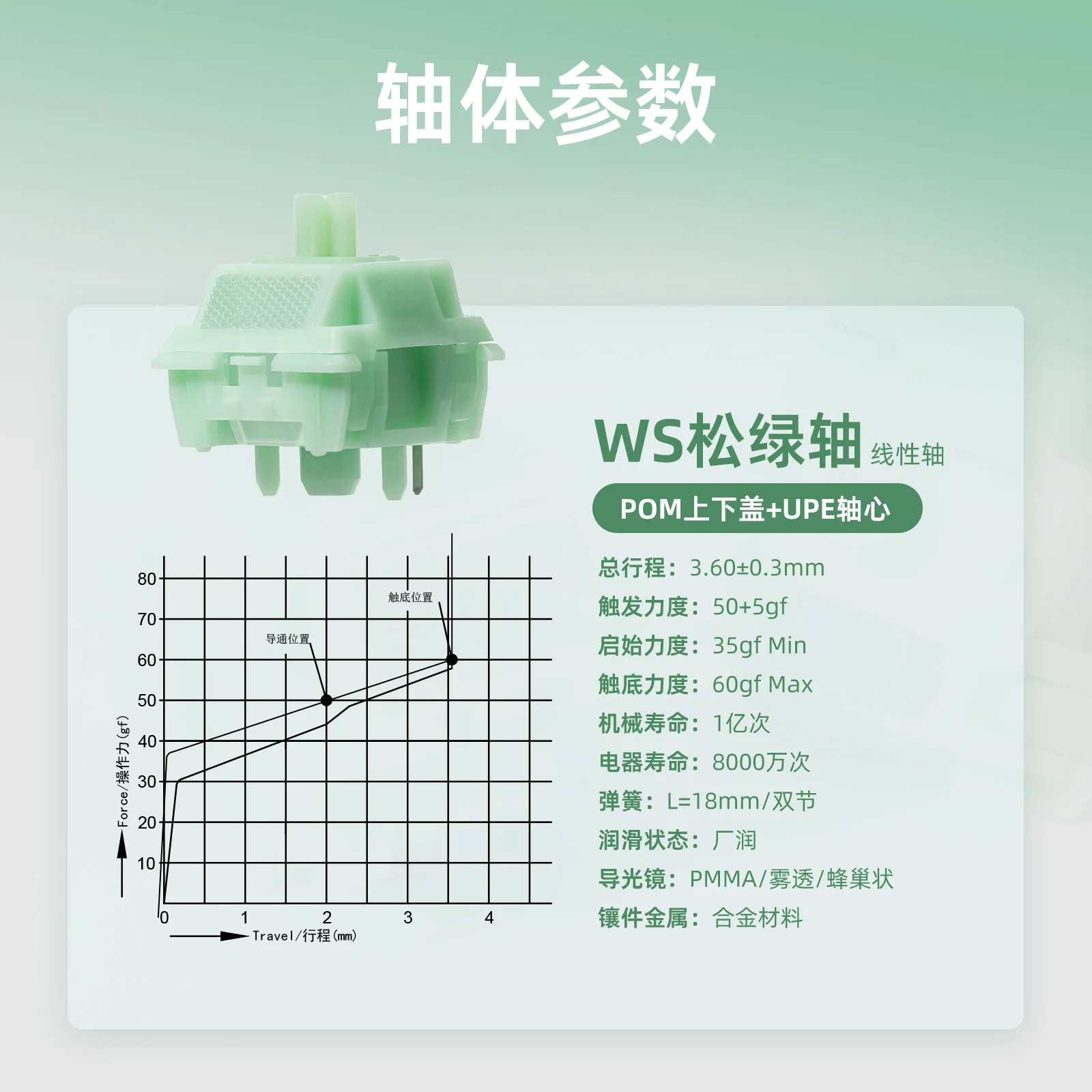 Wuque Studio WS 선형 60g 바텀 아웃 RGB 5 핀 파인 그린 스위치