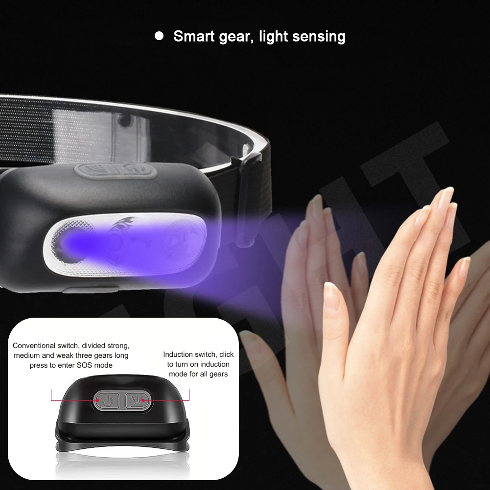 Mini Wiederaufladbare Smart Sensor Scheinwerfer Angeln Camping USB Kopf Taschenlampe COB LED Kopf Licht Taschenlampe Scheinwerfer Front Laterne – Detail 3