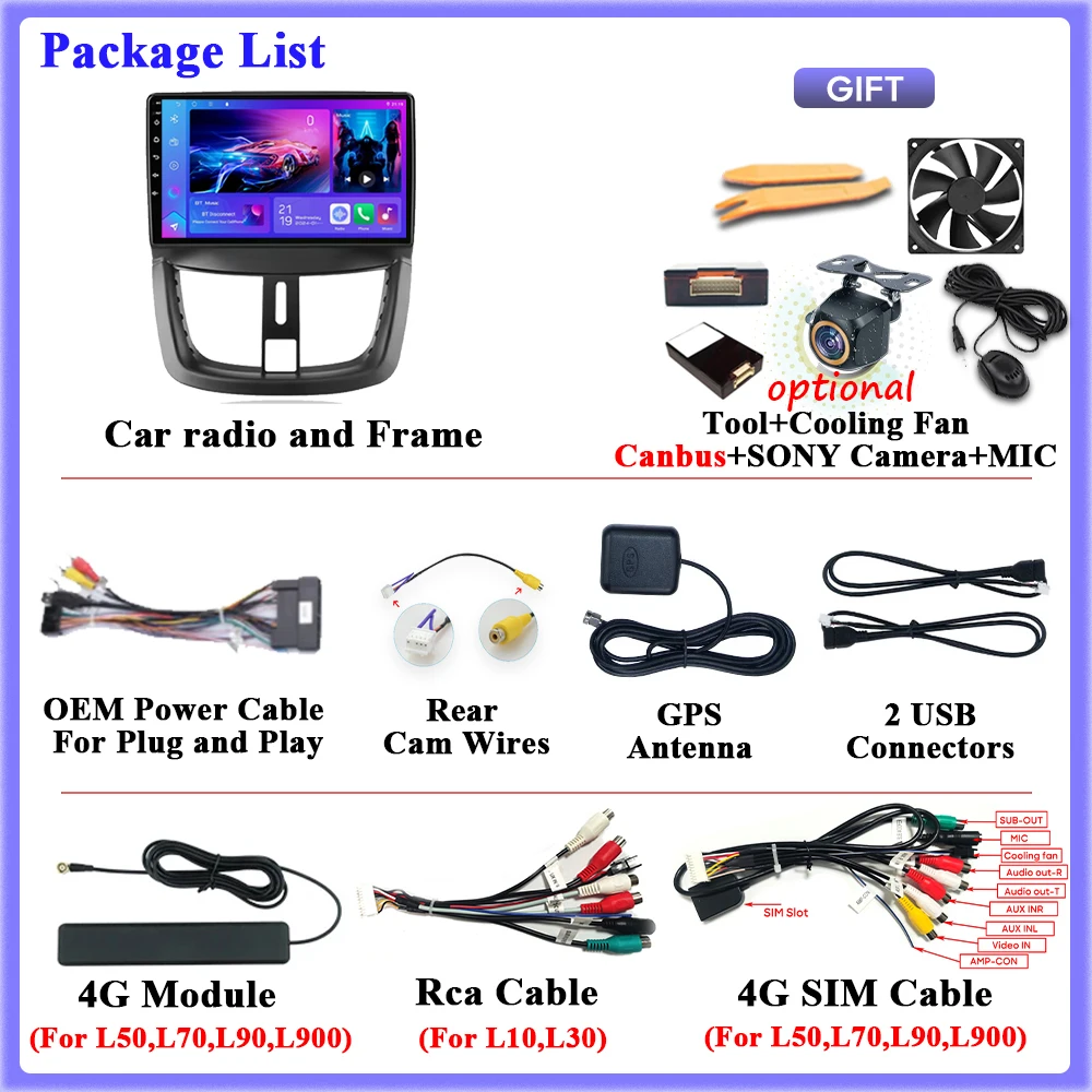 Android 15 Car Radio For Peugeot 207 207CC 2006 - 2015 Android Auto Carplay Video GPS Navigation Stereo No 2din Wifi Autoradio