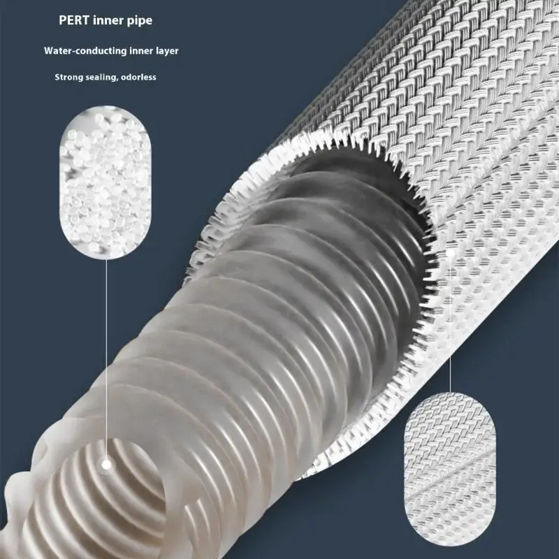 R9uf Corrosion Plattant Switch Switts Tool Tool قابل للتعديل تدفقات المياه المريحة تصميم قبضة مريحة #1
