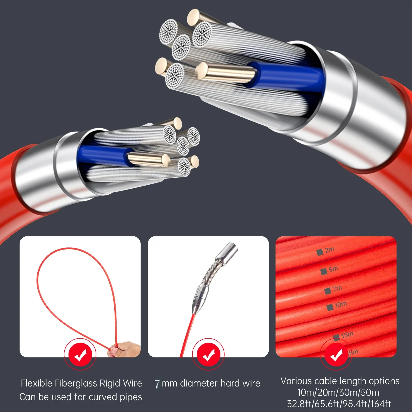 SYANSPAN Sewer Camera 9" Screen Pipeline Inspection Camera with DVR Function, Waterproof IP68 Camera industrial endoscope 100M