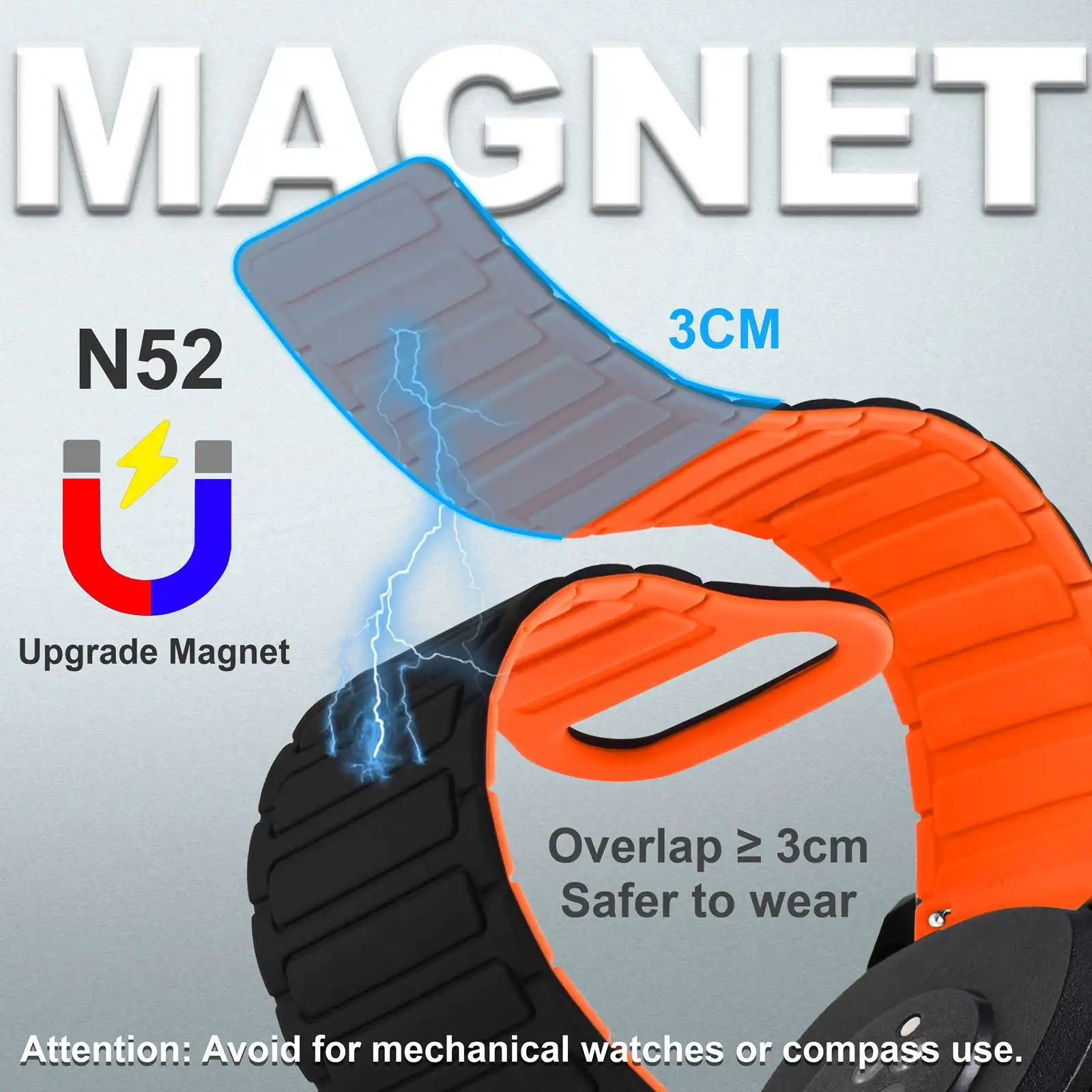 WOCCI Magnetic Silicone Watch Band, Tactile Ridged Texture, Quick Release Watch Straps, Band Width 20mm 22mm