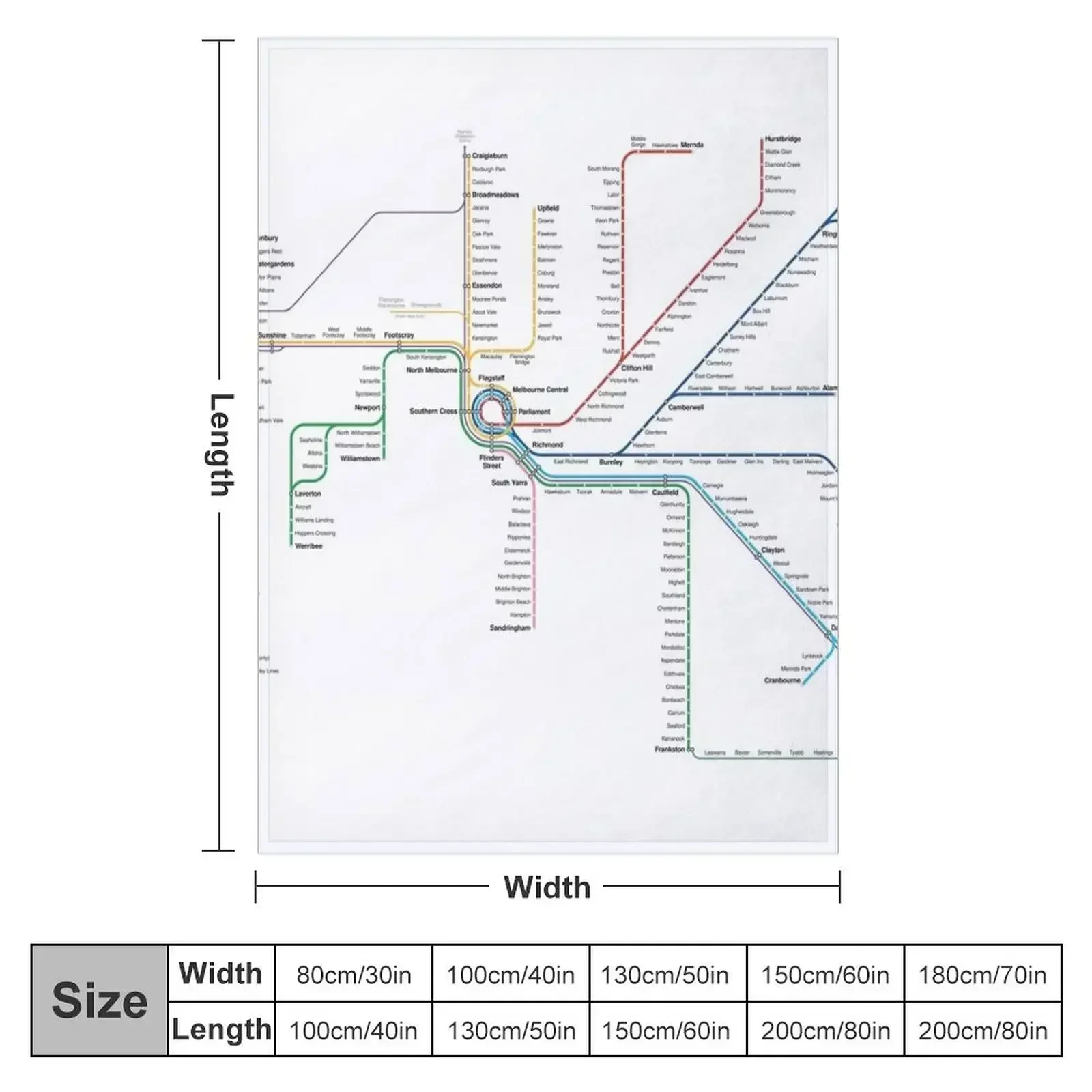 Melbourne rail network map Throw Blanket For Sofa Thin valentine gift ideas Bed Blankets