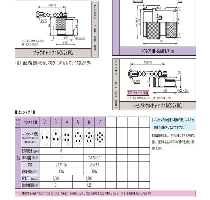 Original Nanaboshi Connector, NCS-252-RF
