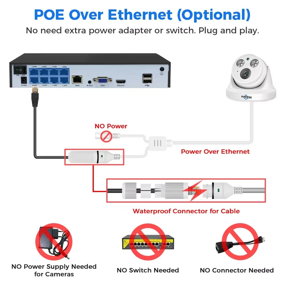 Imagem -05 - Hiseeu-poe Câmera de Vigilância de Segurança ip Wifi Cctv ai Rastreamento Automático Visão Noturna hd Câmera em Casa 5mp