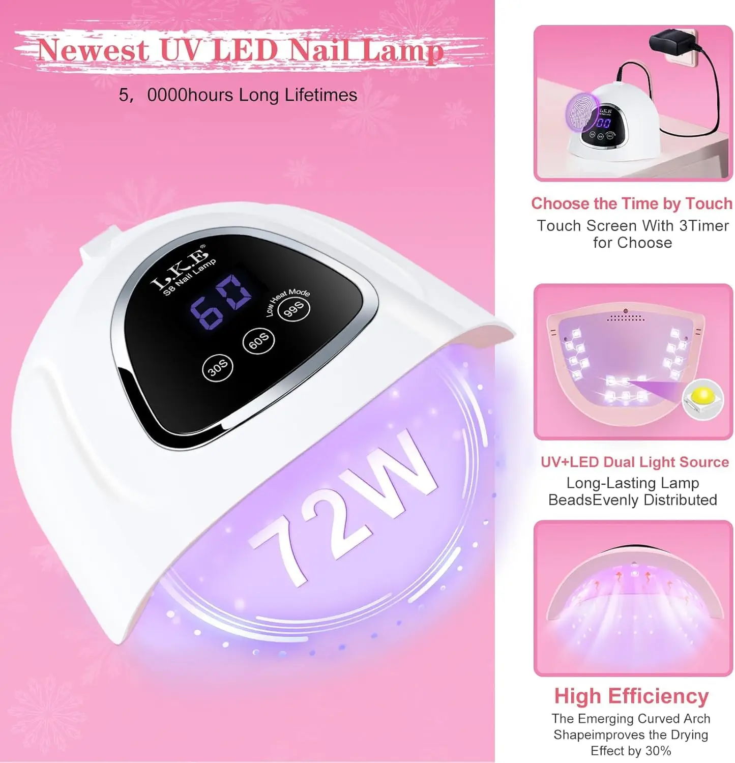 Sèche-ongles UV 72W avec minuterie et capteur pour vernis gel, blanc