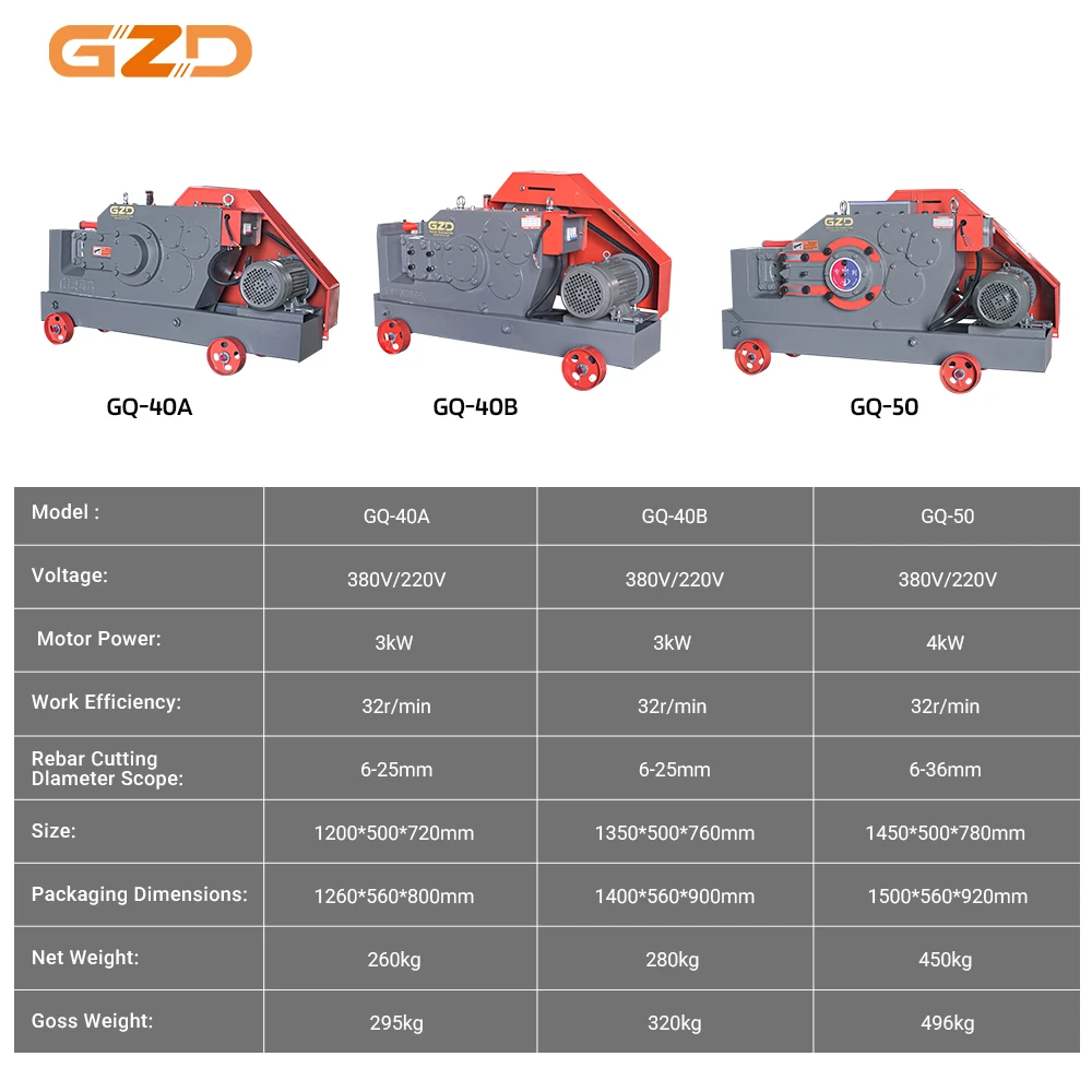 Bulk Supply GQ40 Rebar Cutting Machine High Efficiency Steel Rod Cutter For Commercial Sites