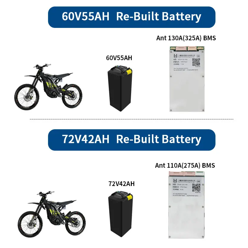 For SURRON Light Bee X S Battery SUR RON Ant BMS 60V 72V 16S 17S 20S 300A 400A RS485 Module Bluetooth Large Capacity DIY SUR-RON