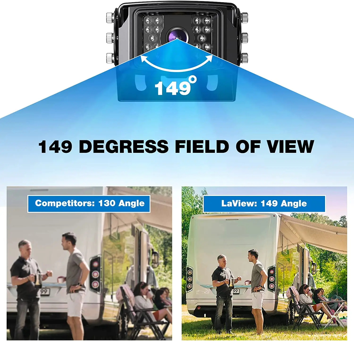 RC Infrared IR CCD HD Vehicle Car Rear View Camera Parking Front Reverse Truck Backup Camera for School Bus Trailer