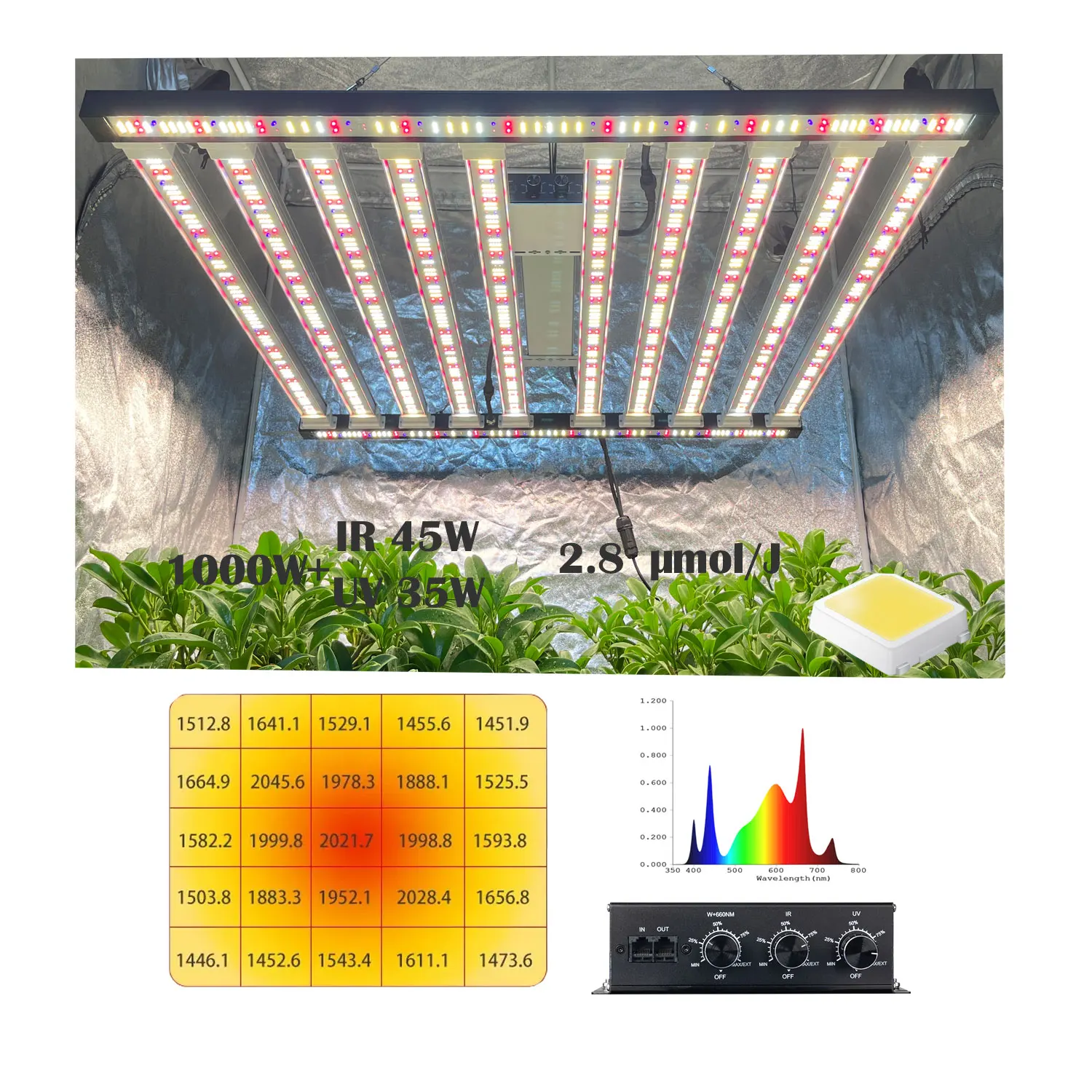

2025 Nieuwe Goed Uitgebalanceerde Ppfd 1000 Вт Led Grow Licht Instelbaar Spectrum Uv Ir Independa Controle Lm 301H Evo Grow Led Li