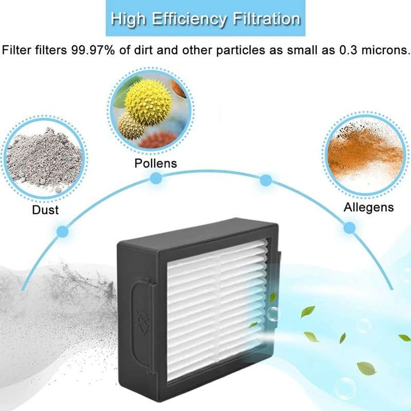 Основные боковые щетки, фильтры, швабры, как показано на рисунке, запасные части для робота-пылесоса Irobot Roomba Combo J7+/J7 Plus