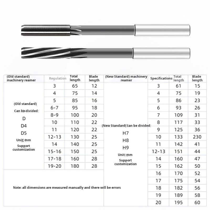 Outil d'usinage HSS, alésoir à flûte en spirale, coupe du Cobalt, tige droite H7, diamètre 2mm-16mm pour métal, acier, aluminium, perceuse à trous