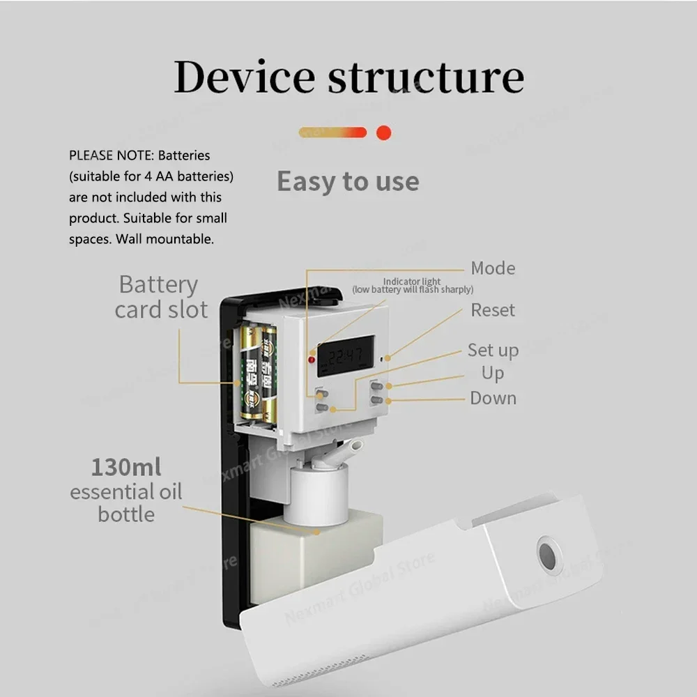 120ML Quiet Wall-mounted Aroma Diffuser, Mechanical Timing Battery Operated Scent Machine for Household Fragrance