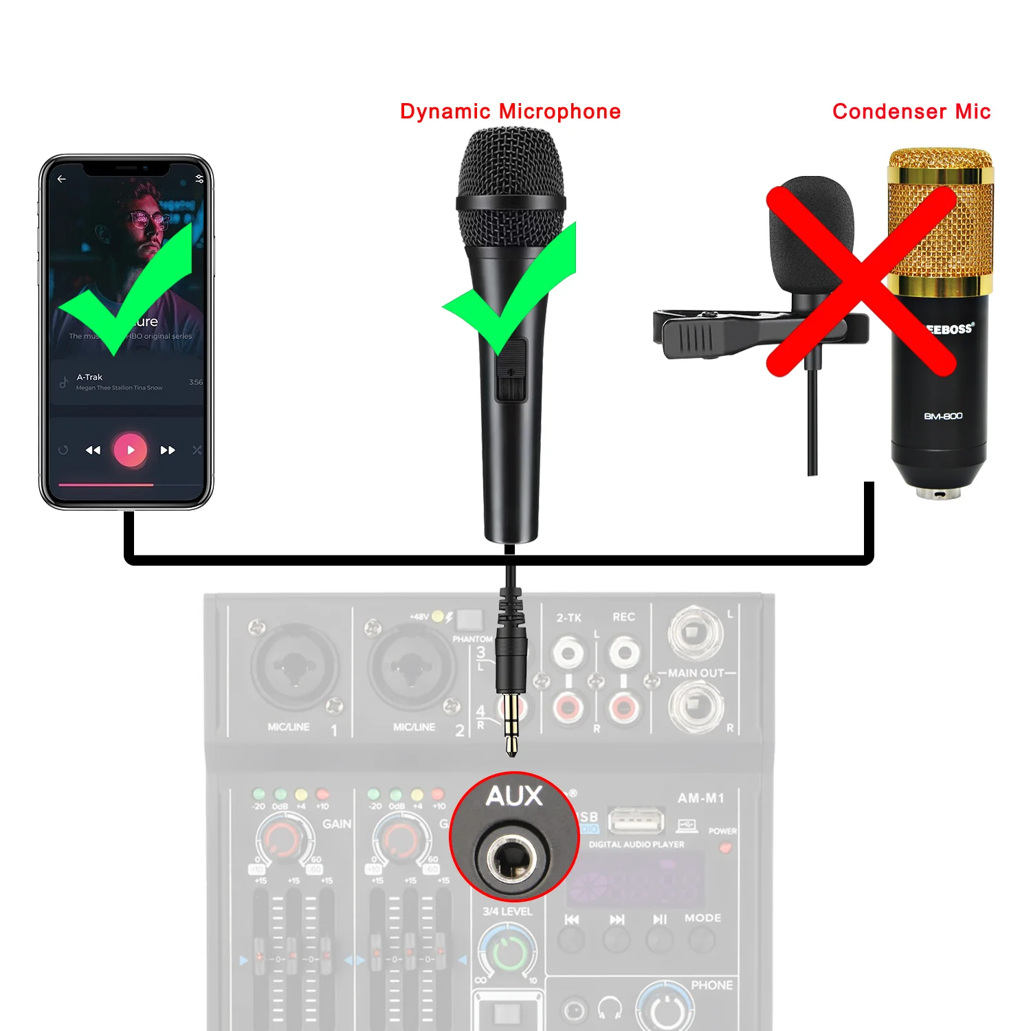 Imagem -02 - Boss Console de Mistura Canais 48v 5.0 Bluetooth Rca 3.5 Entrada Som Mixer de Áudio Usb pc Record Play para Festa de Casamento Am-m1