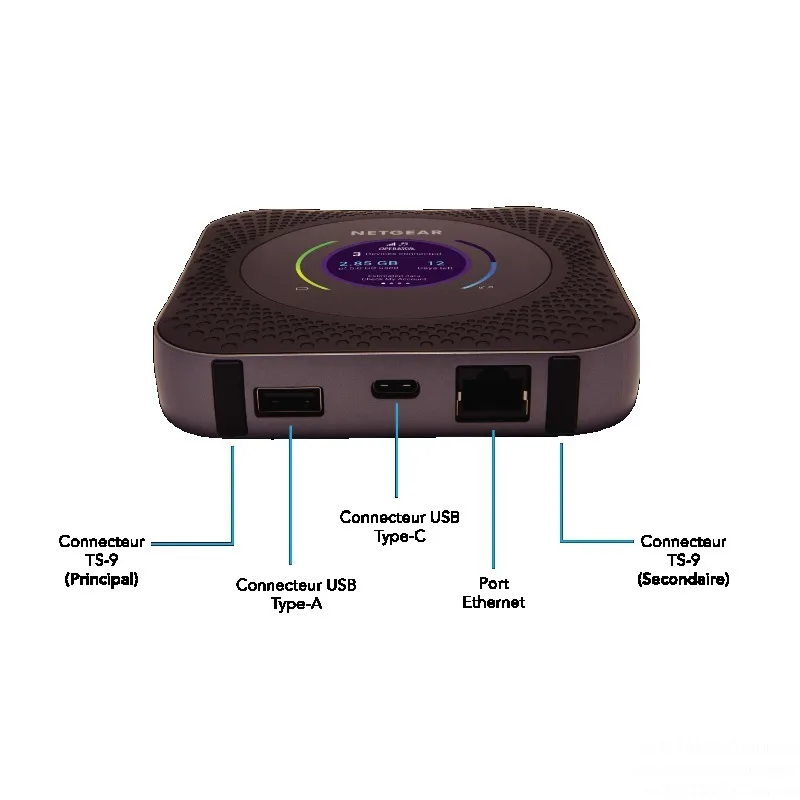 For NETGEAR Nighthawk M1 MR1100 Cat16 4G Portable Router
