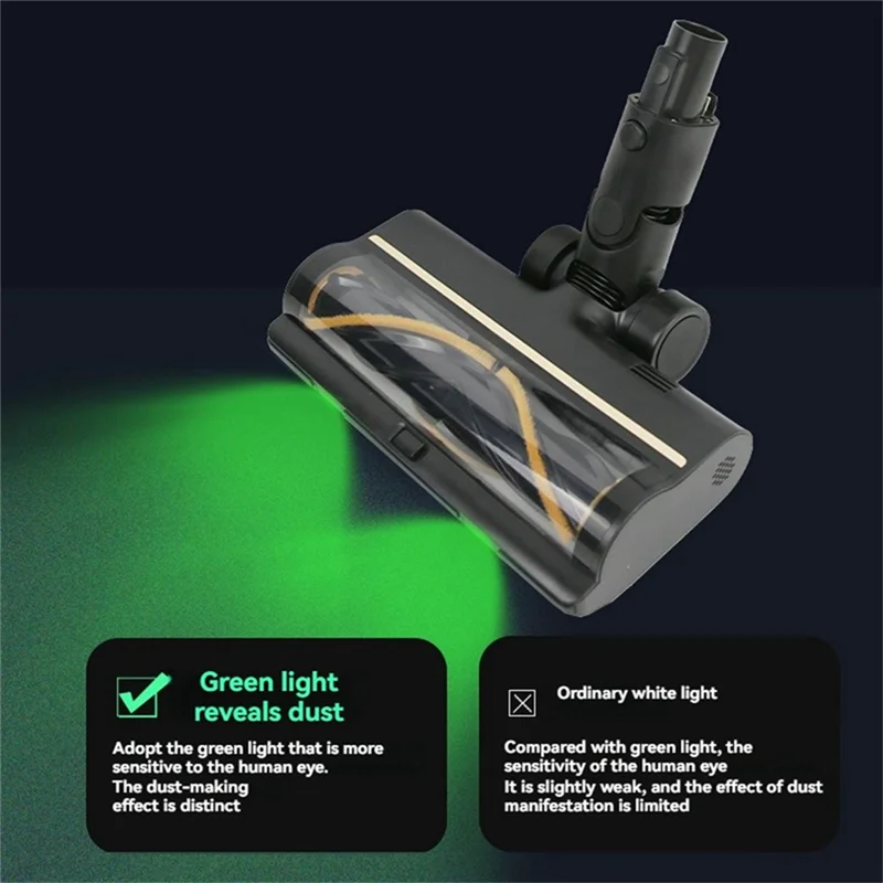 ABZA-アタッチメントハードフロアクリーニングツール- LEDヘッドライトダイレクトドライブヘッド Z10ステーション/Z20ステーション/P10 R10 Pro/R20掃除機用