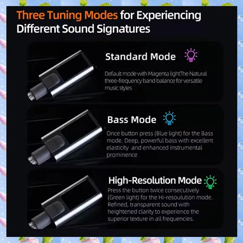 Smartwave-Silver-Plated Upgrade Cable KZ-M2 Dual Mic Type-C For QKZ KZ Castor ZSN ZST EDX EDC PRO ZSN PRO，Silver-Plated Upgrade
