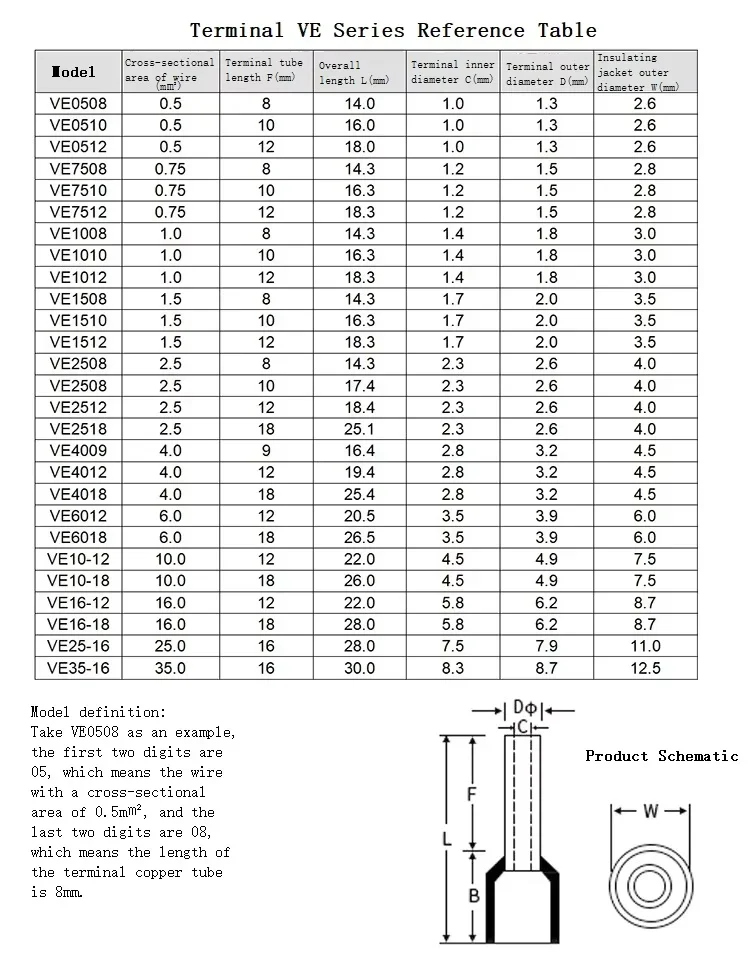 VE2512 VE4012 VE6012 VE10-12 VE16-12 Insulated Ferrules Terminal Block Cord End Wire Connector VE Tubular Crimp Terminals