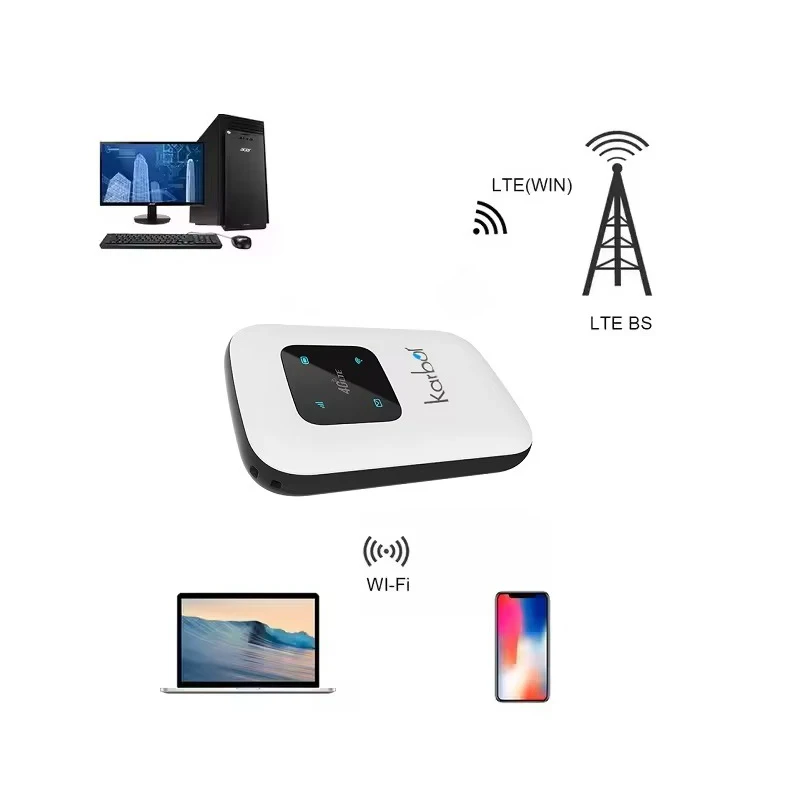 Karbor MIFI 4G LTE модем портативный мобильный Wi-Fi точка доступа карманный маршрутизатор LTE Wi-Fi маршрутизатор 4g беспроводной маршрутизатор со слотом для SIM-карты