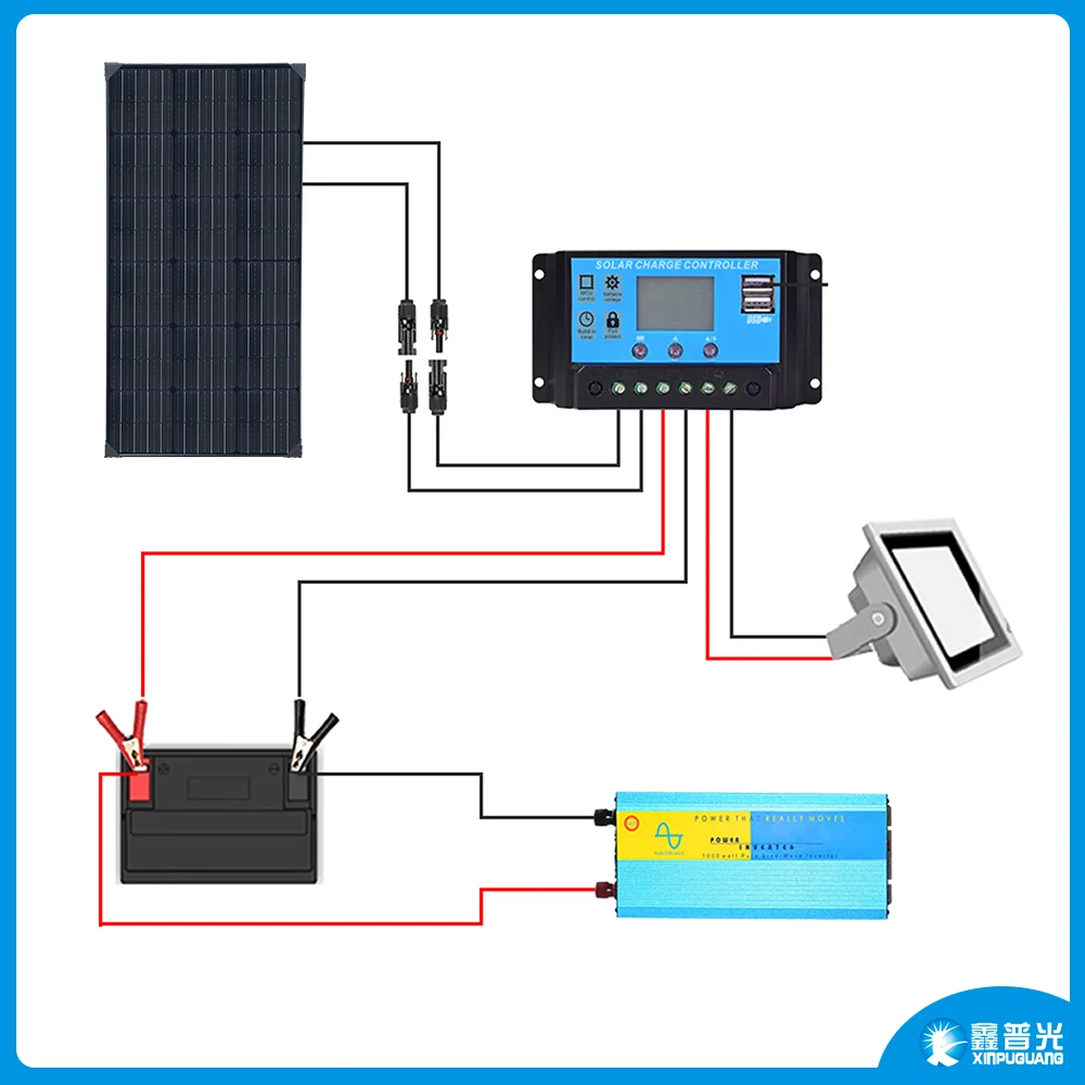 Solar Panel Panele słoneczne WUZECK lekkie 18V 100W 1-10 PV moduł panelu słonecznego 200W 300w 400W 500W 600W 1000W komórka do domu samochód łodzi Rv