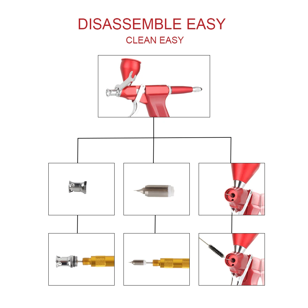 

Air Brush 0.3mm 20 40 CC Car Art Sealing Model Pencil Pen Spray Gun Sprayer Paint Airbrush For Artist