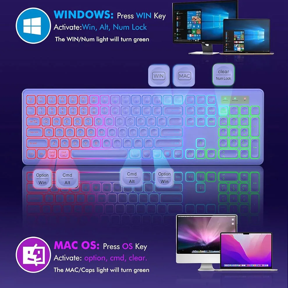 Wireless Keyboard and Mouse Combo Backlit ,Rechargeable Full-Size Illuminated Wireless Keyboard and Mouse Set, 2.4Ghz Keyboard