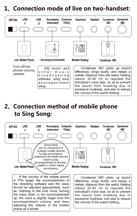 Dieci articoli Scheda audio professionale TLF Xtuga V8 II con modalità BT Alta qualità o per uso professionale