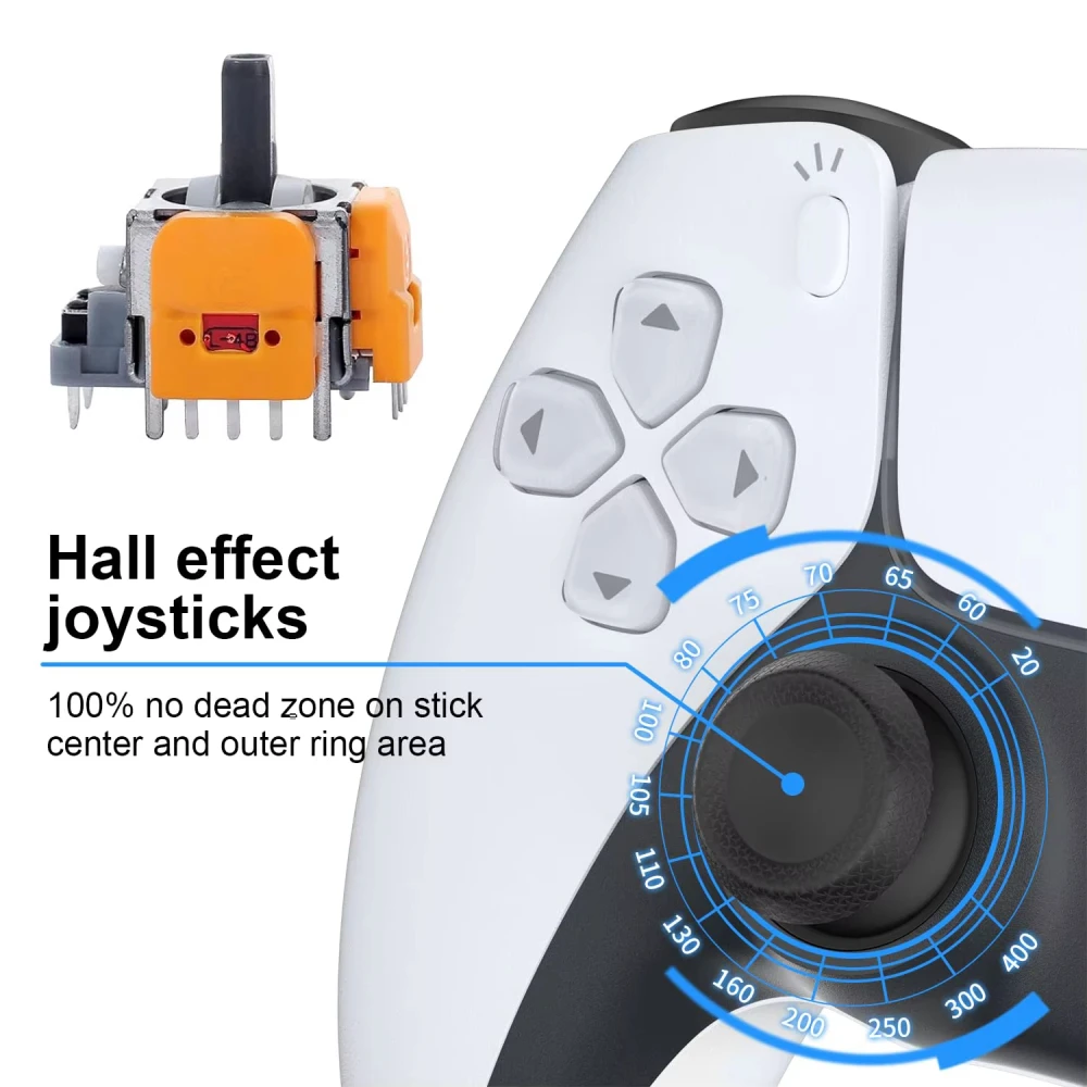 Replacement Hall Effect Joystick 3D Analog Sensor ThumbStick for PS5/PS4/Xbox One/Series Controller Repair Parts Accessories