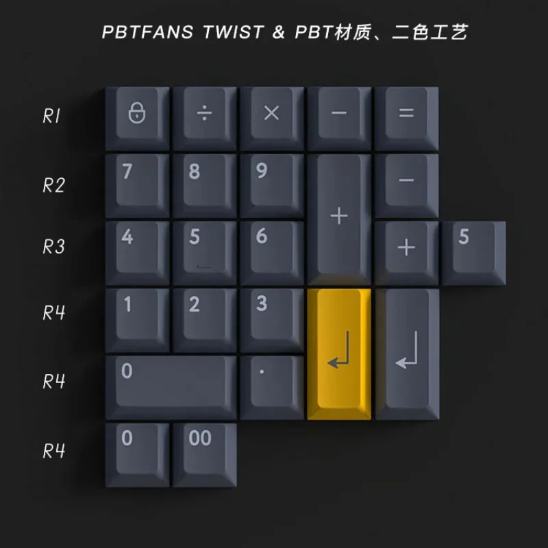 PBTFANS Numpad Keycap Custom Cherry Profile PBT Artisan Key Caps for Mechanical Keyboard Gaming Accessories Numlook Point Keycap