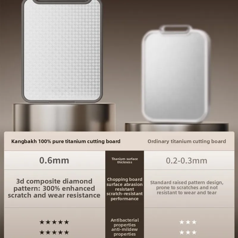Cutting board Pure titanium antibacterial and mildew-proof practical cutting board