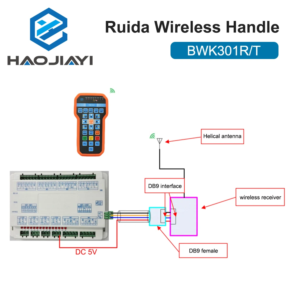 HAOJIAYI Ruida Wireless Operating Handle WBK301R WBK301T for RDC6442G RDC6442S RDC6432G CO2 Laser controller
