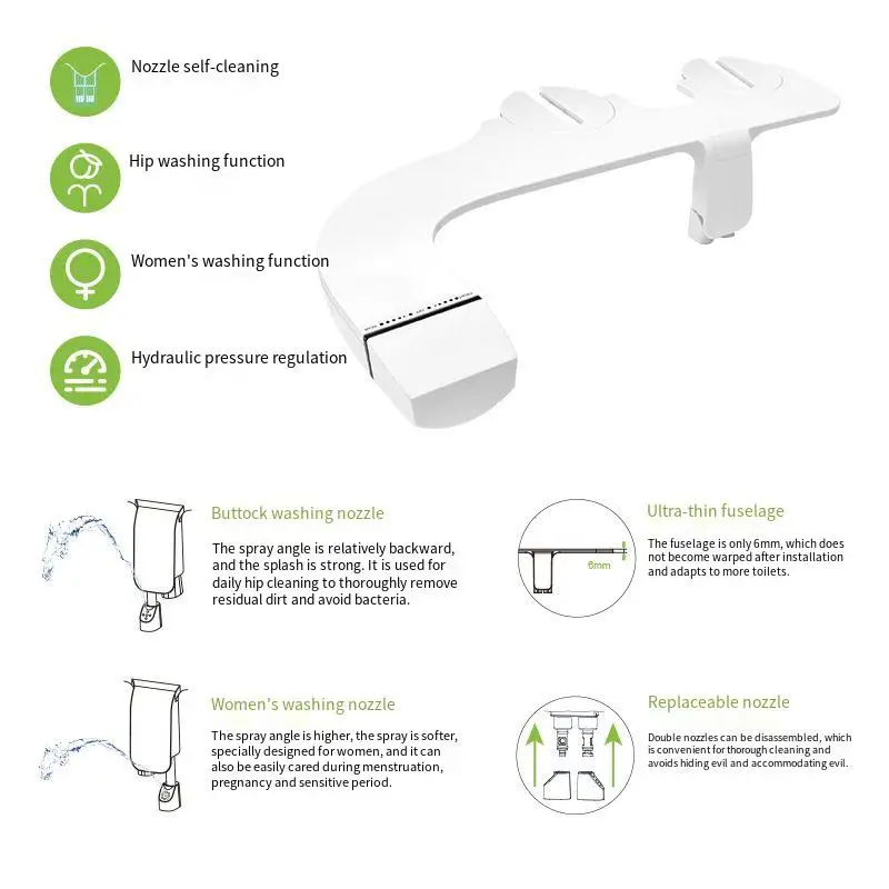 Intelligent Dual Nozzle Buttock Washer, External Genital Washer, No Need For Electric Body Cleaner For Buttock Cleaning