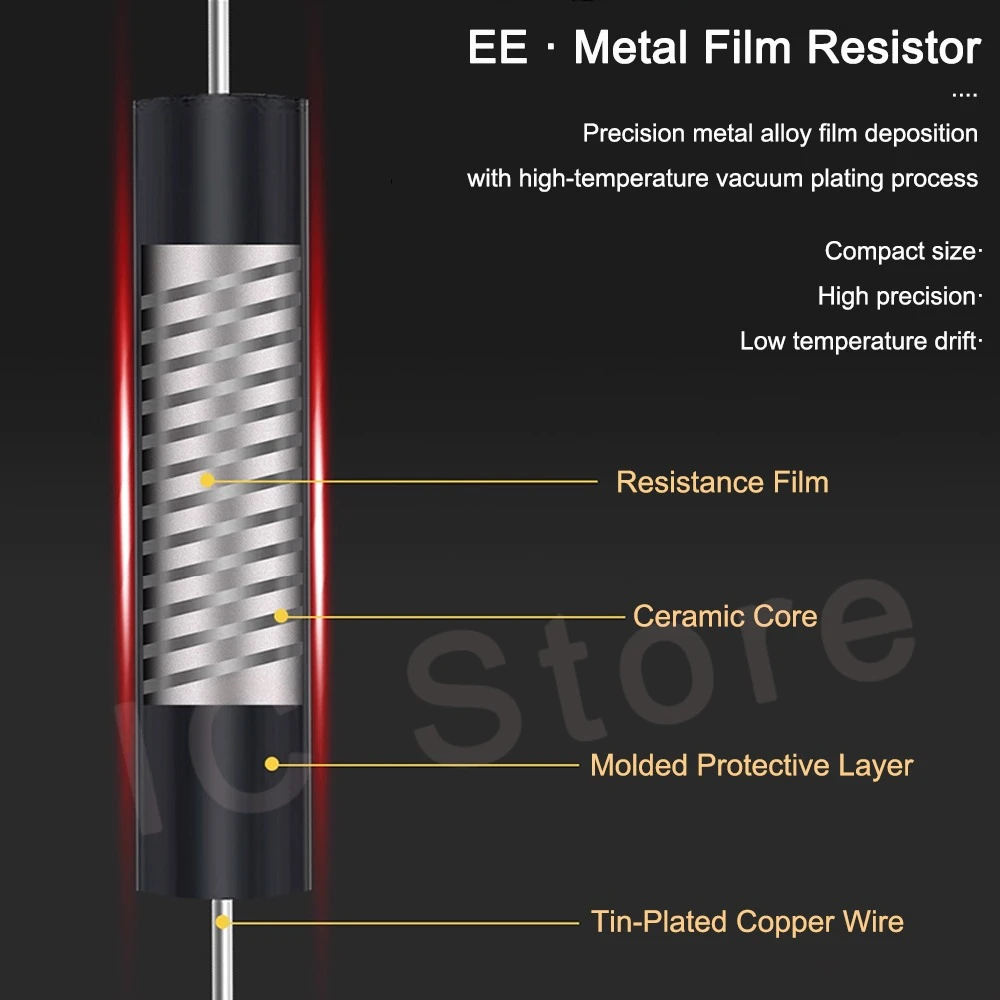 2PCS EE-1W 0.1% Precision Resistor Metal Film Low TCR Non Inductive Fixed Resistor 1Ω-10MΩ