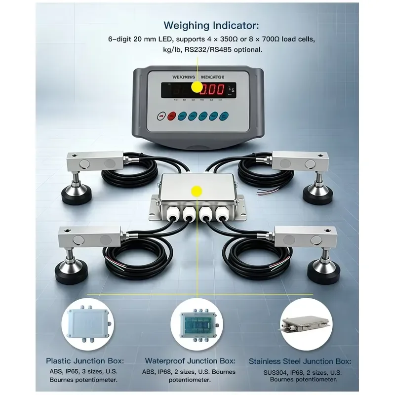 GSB205R full set of industrial platform digital scale 4 weighing sensors 50kg 100kg 500kg 1 ton 2 tons 3 tons