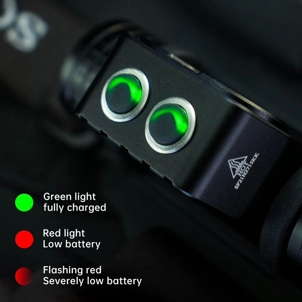 كشاف أمامي Sofirn HS20 2700lm USB C قابل لإعادة الشحن 8 مصباح أمامي قوي مع أضواء كاشفة ومؤشر مفتاح مزدوج #4