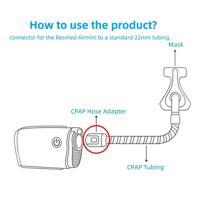 A93Z For Resmed Airmini Hose Connector For CPAP Tube CPAP Hose CPAP Hose Connector For Resmed Airmini Machine