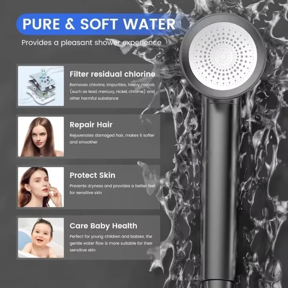 High Pressure Filtered Shower Head with With Filter Beads ABS 3 Modes Water Saving Spray Handheld Clear Showerheads for Bathroom