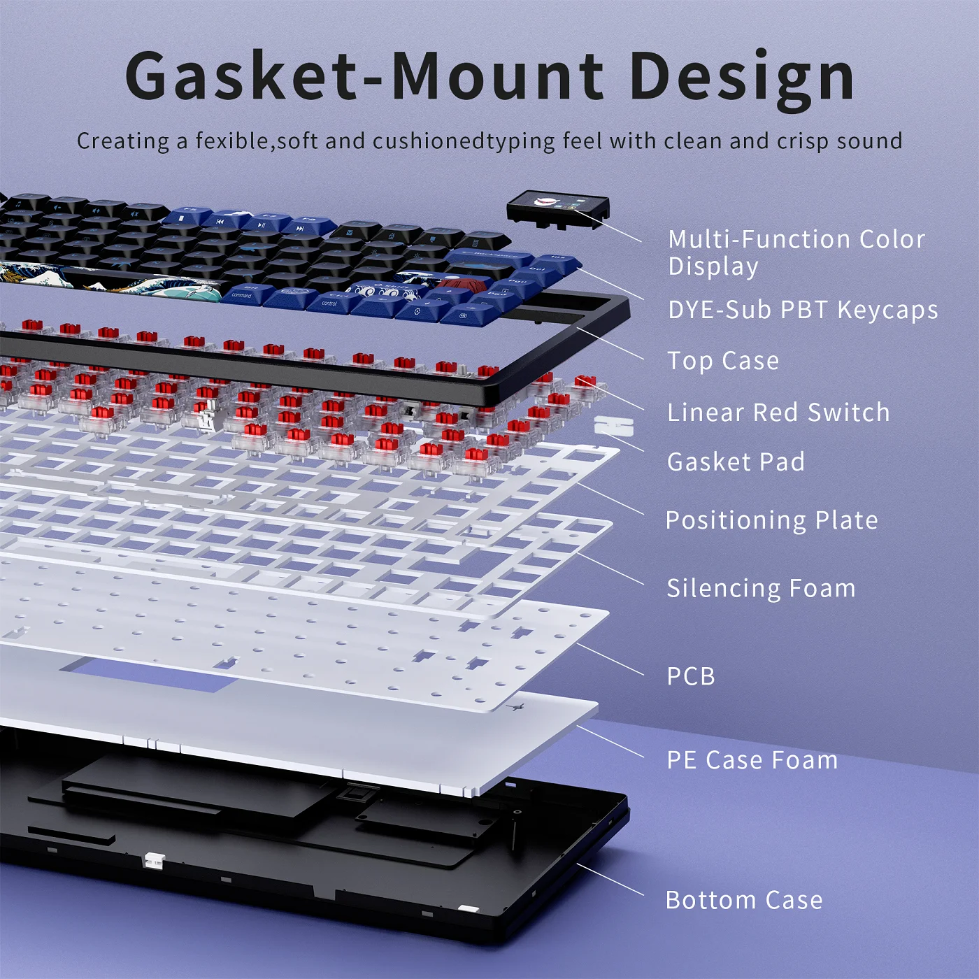 XVX Low Profile Mechanical Keyboard Wireless L75 PRO Black Wave Kanagawa Tri-Mode Connection Gaming Keyboard Gasket-Mount Design