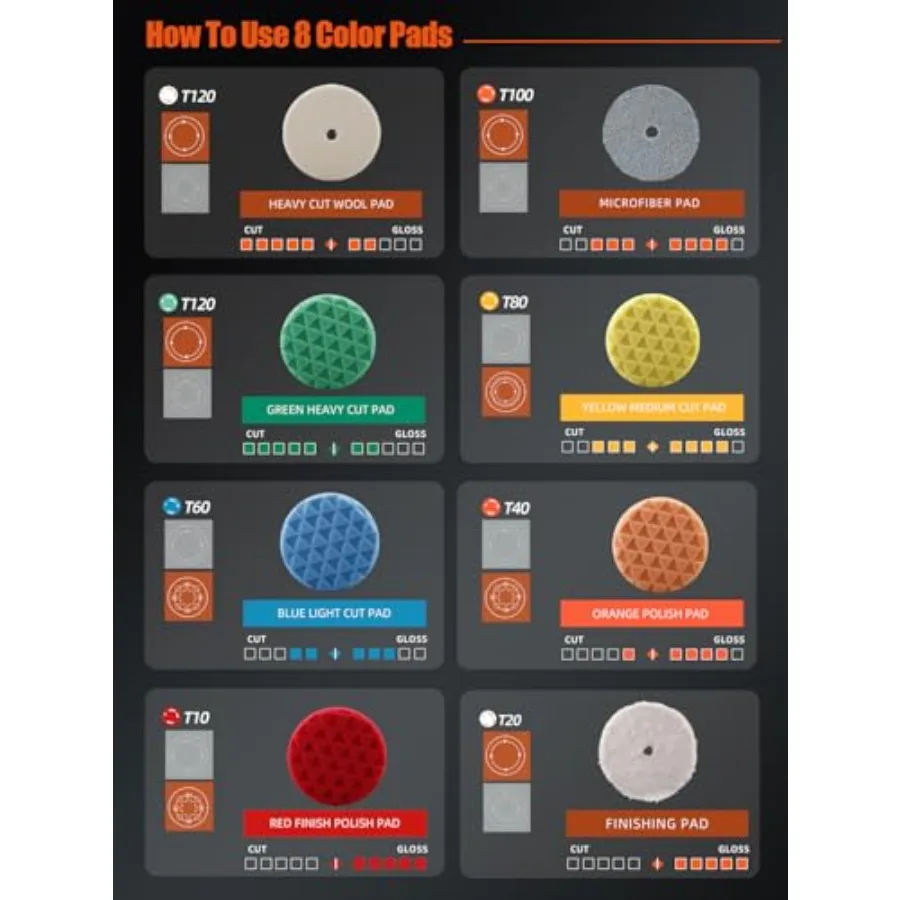 10pcs Polishing Pads Kit, 7 Inches Large Size Buffing Pads, Car Foam Buffing Sponge Pads Kit with 5/8
