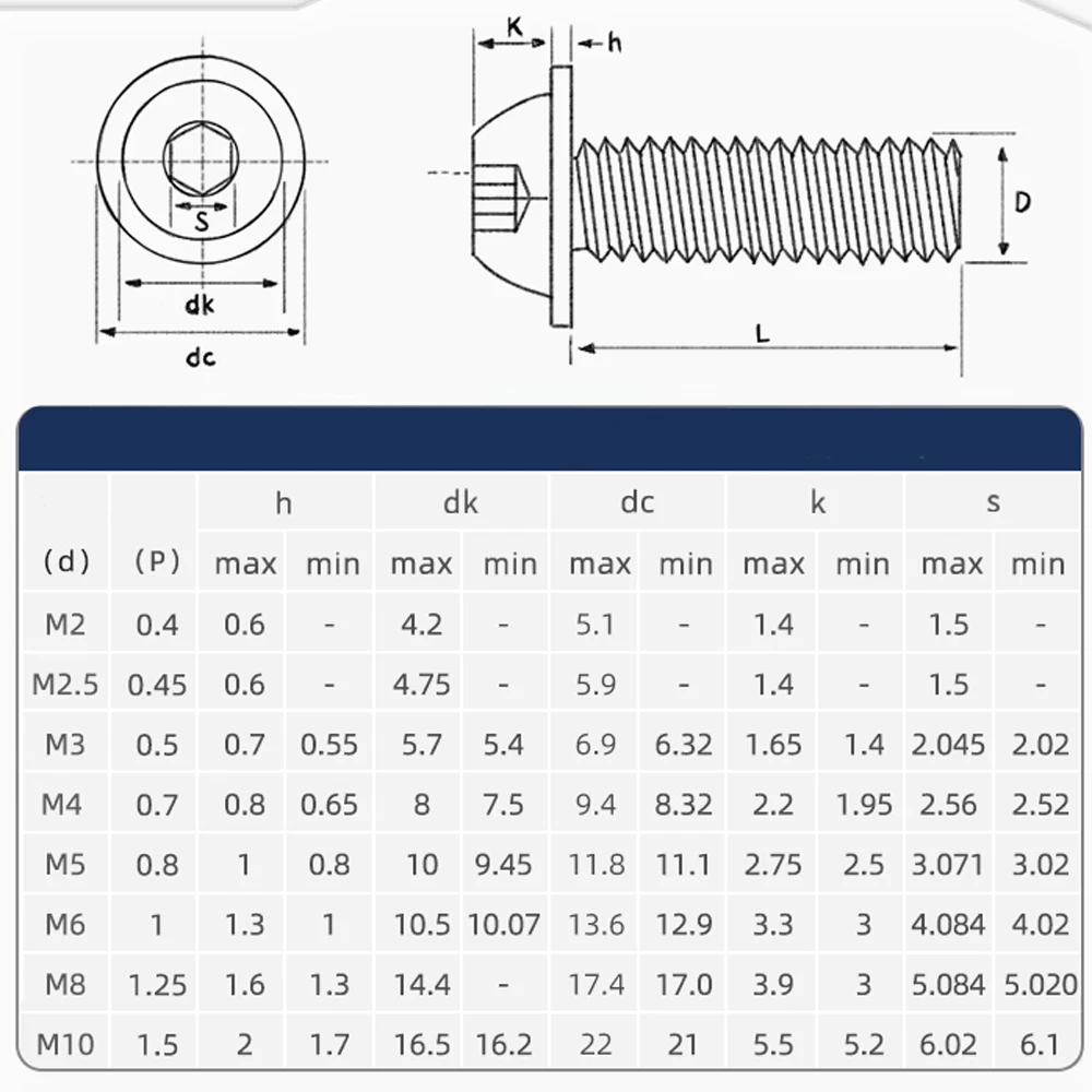 M2/2.5/3/4/5/6/8/10/12 x 3-85mm 304 Stainless Steel Hex Allen Socket Button Head With Flange Screw Bolt