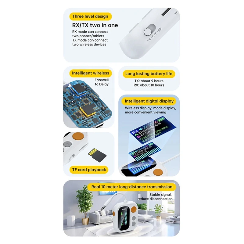 

2-в-1 Bluetooth5.4 аудиоприемник-передатчик цветной экран Bluetooth-адаптер с микрофоном 3,5 мм AUX стерео музыка для автомобиля TV-ELEC