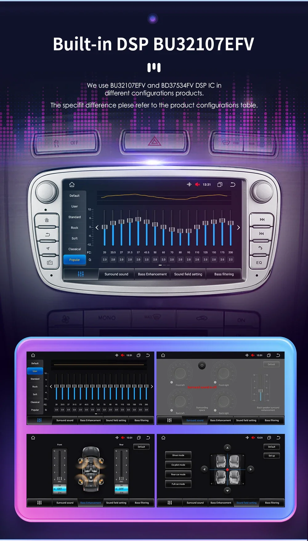 Hizpo 7-Zoll-Autoradio für Ford Focus S-Max Mondeo Galaxy C-Max Kuga Audio Multimedia Player CarPlay Android Auto RDS WIFI 4G BT – Detail 8